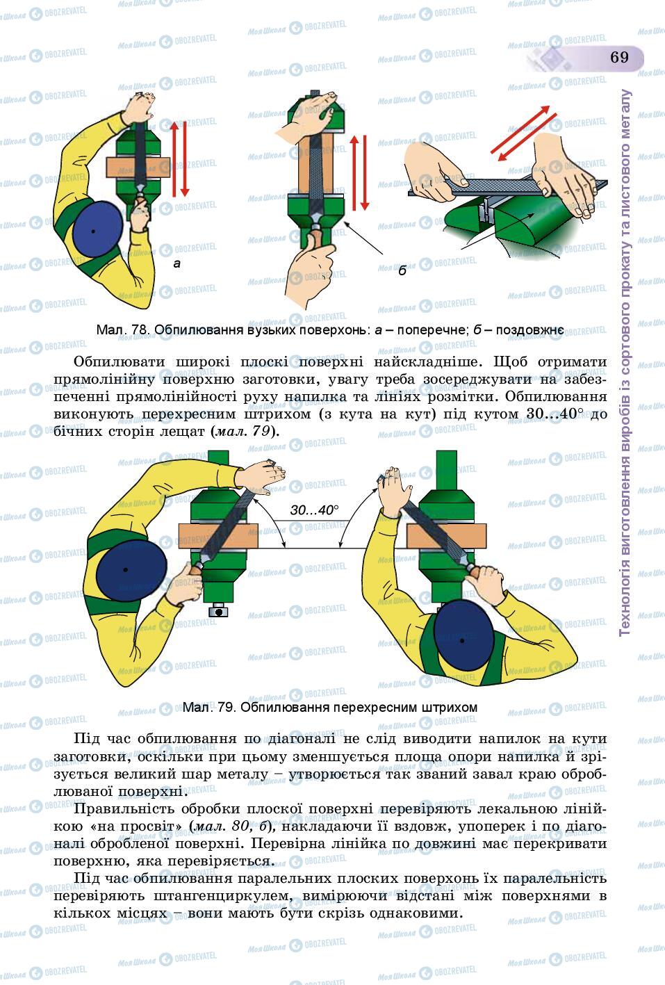 Підручники Трудове навчання 8 клас сторінка  69