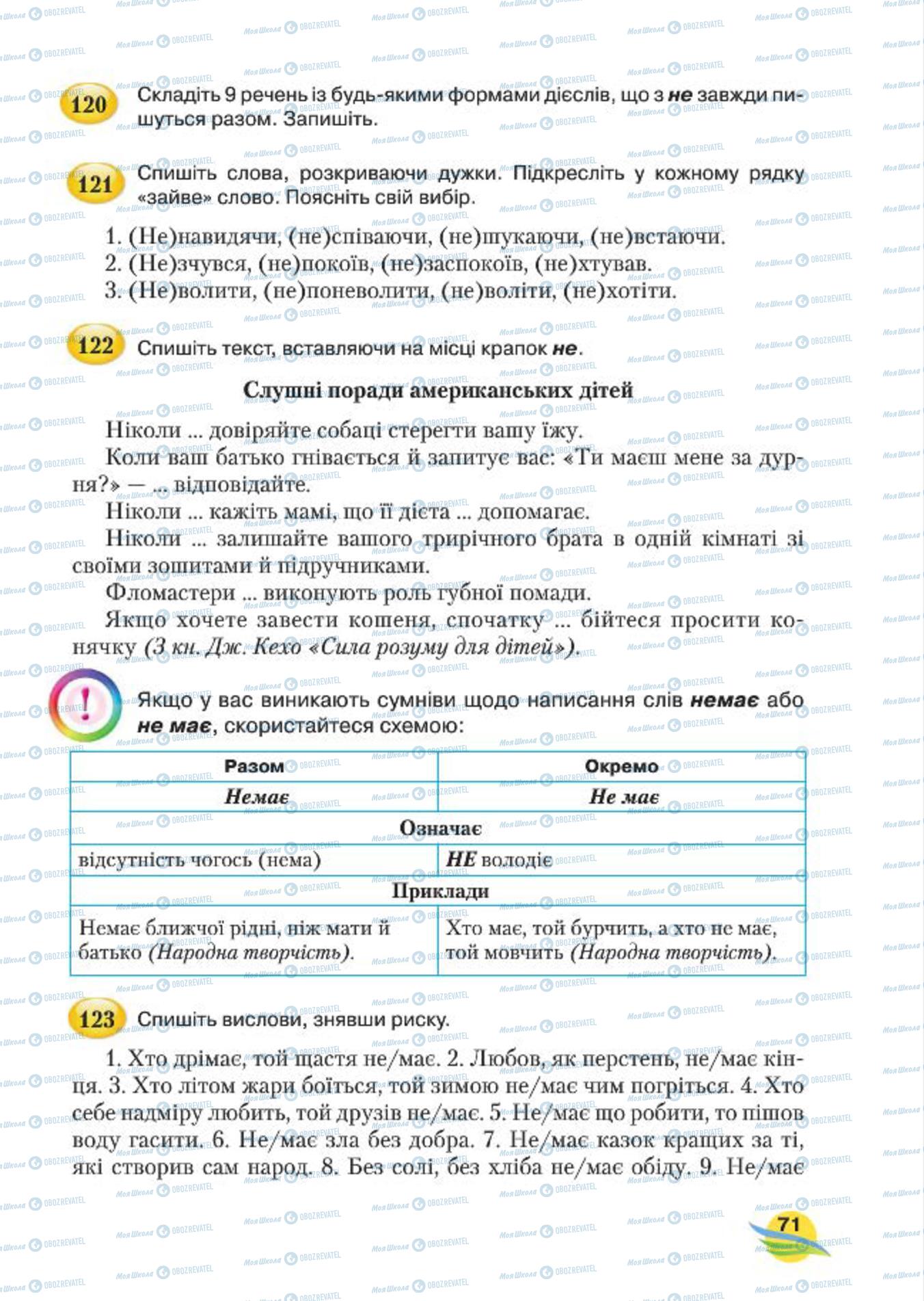 Підручники Українська мова 7 клас сторінка 71