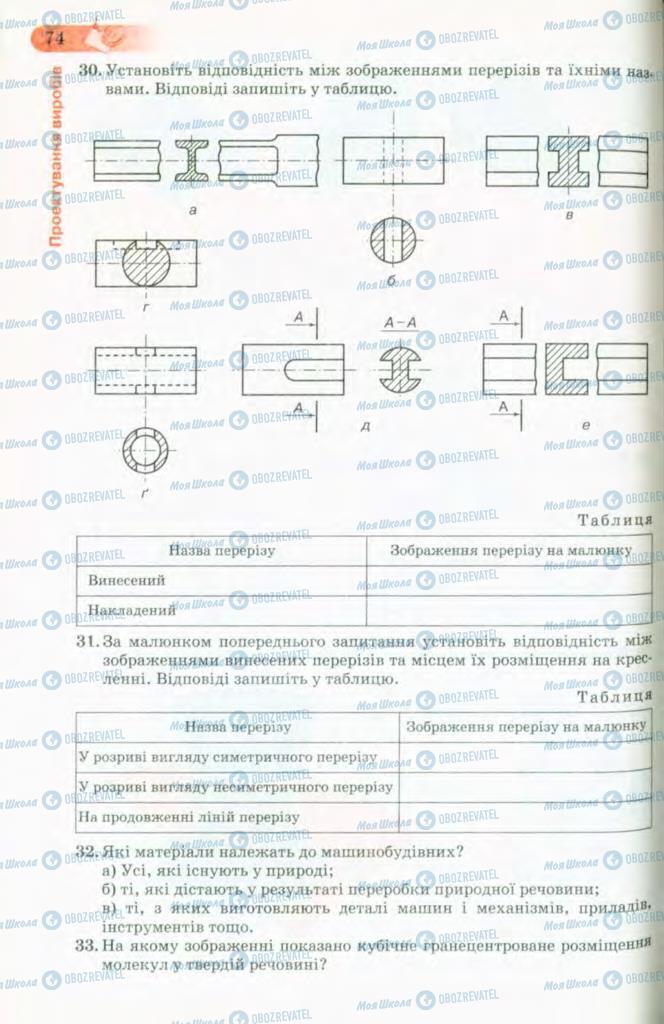 Підручники Трудове навчання 8 клас сторінка 74