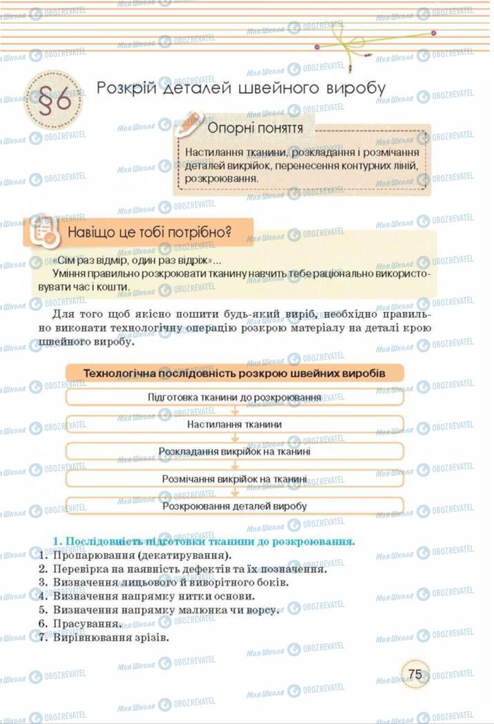 Підручники Трудове навчання 8 клас сторінка  75