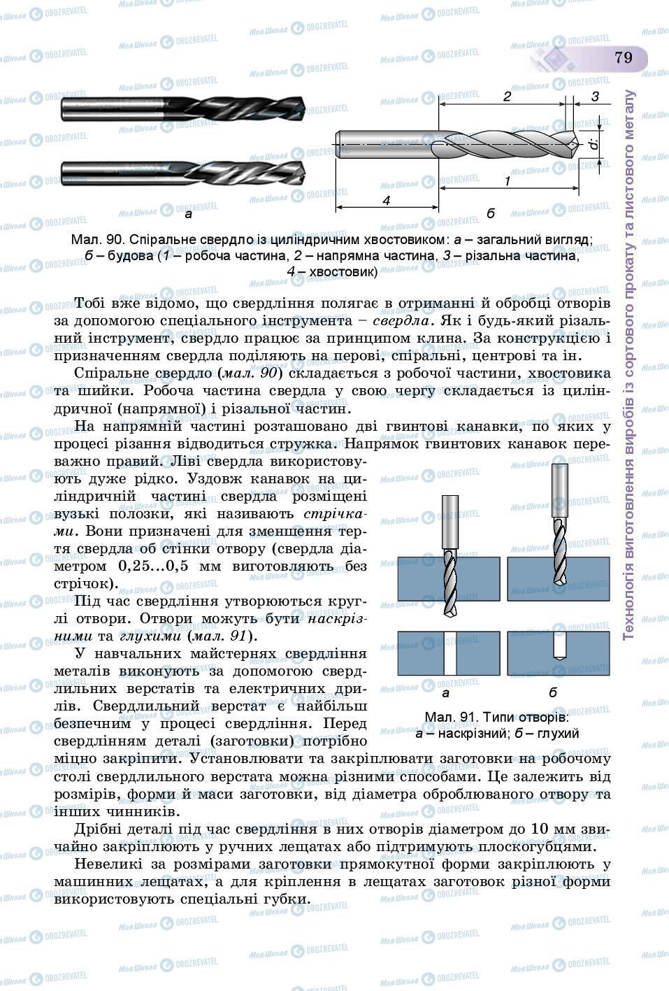 Підручники Трудове навчання 8 клас сторінка  79