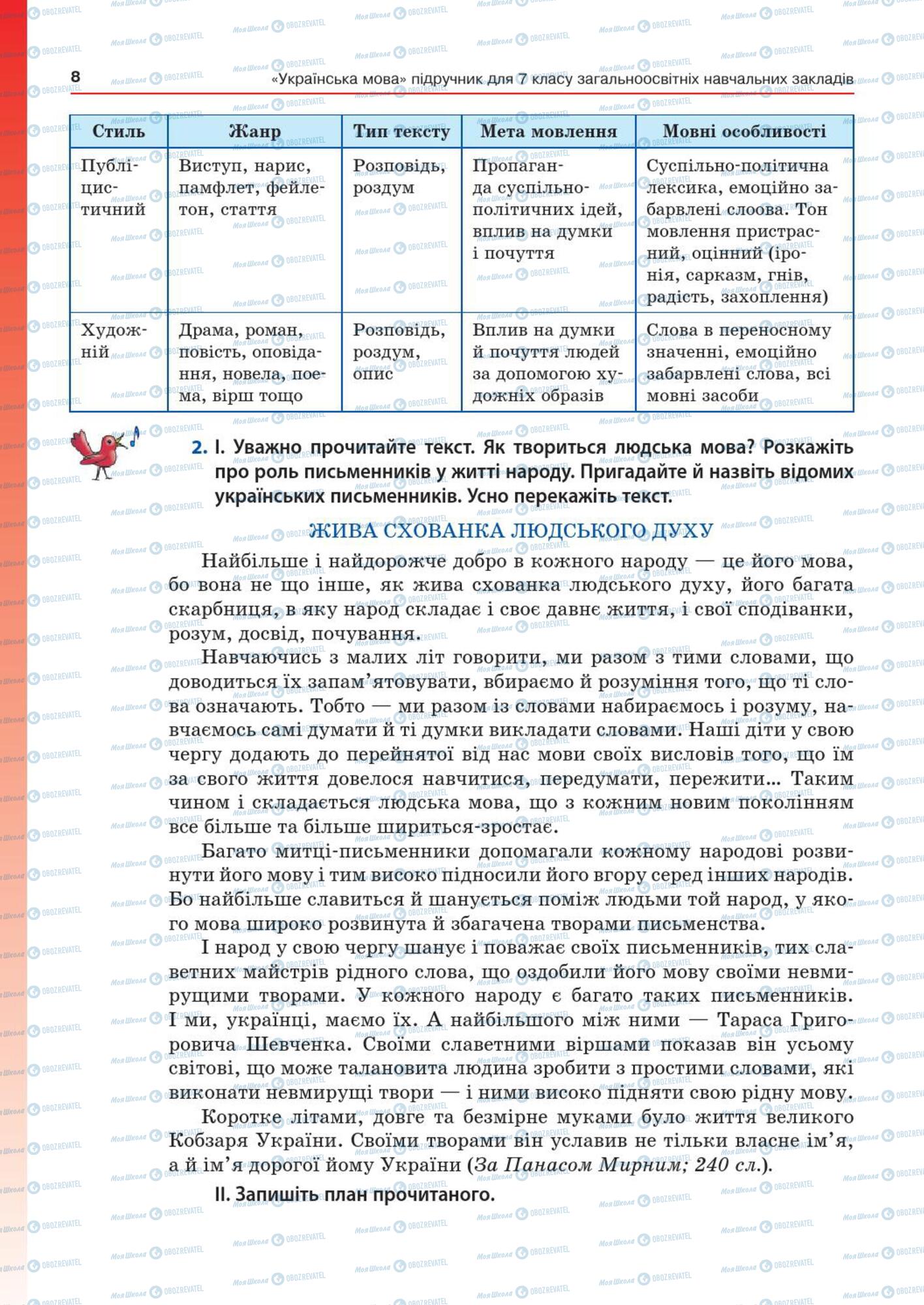 Учебники Укр мова 7 класс страница  8