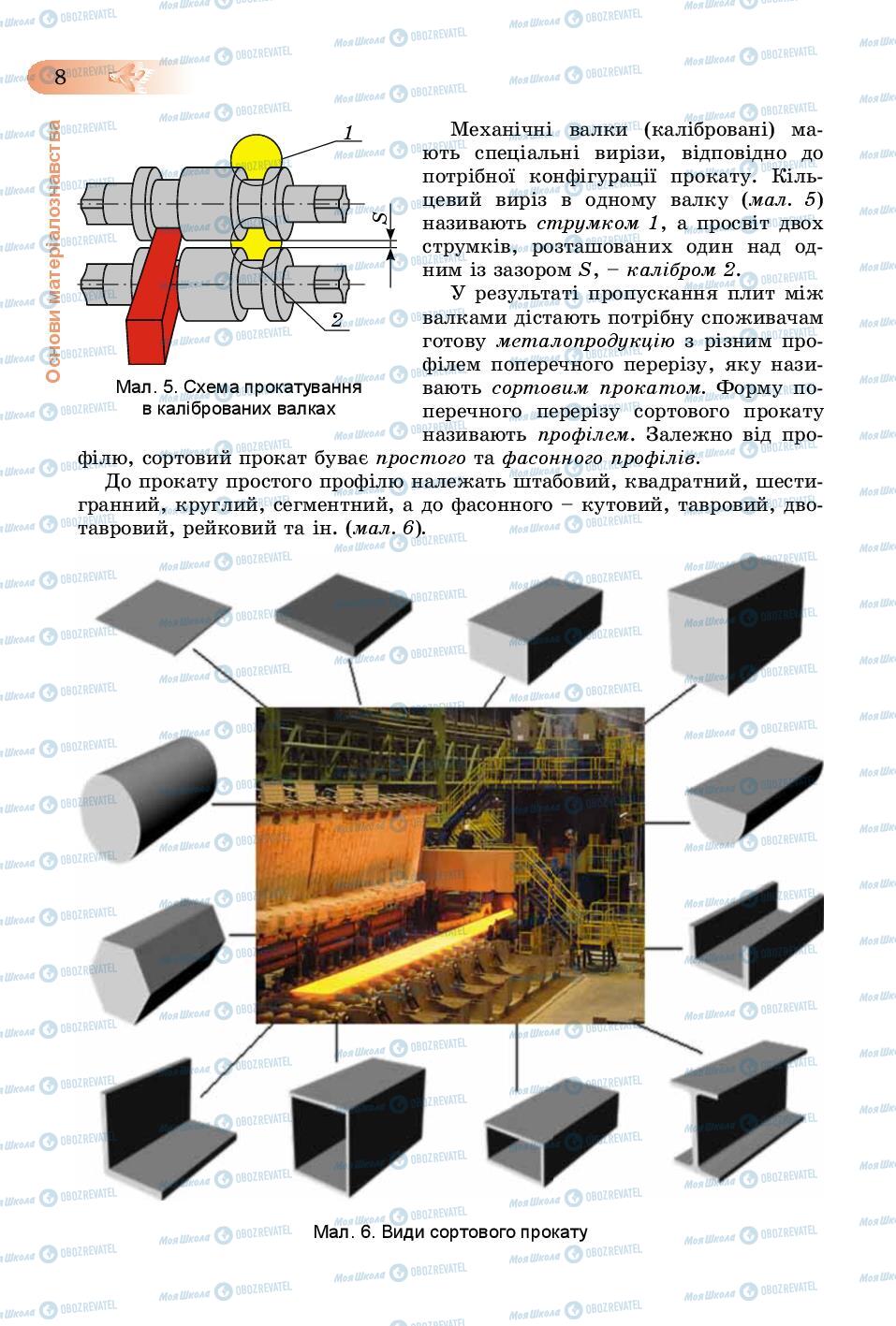 Підручники Трудове навчання 8 клас сторінка  8