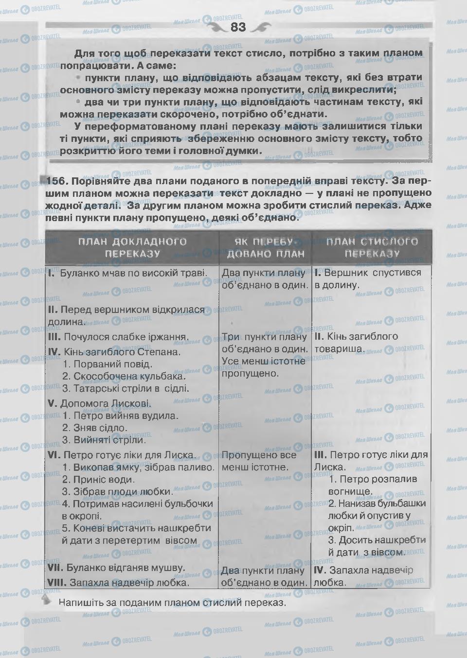 Учебники Укр мова 7 класс страница 83