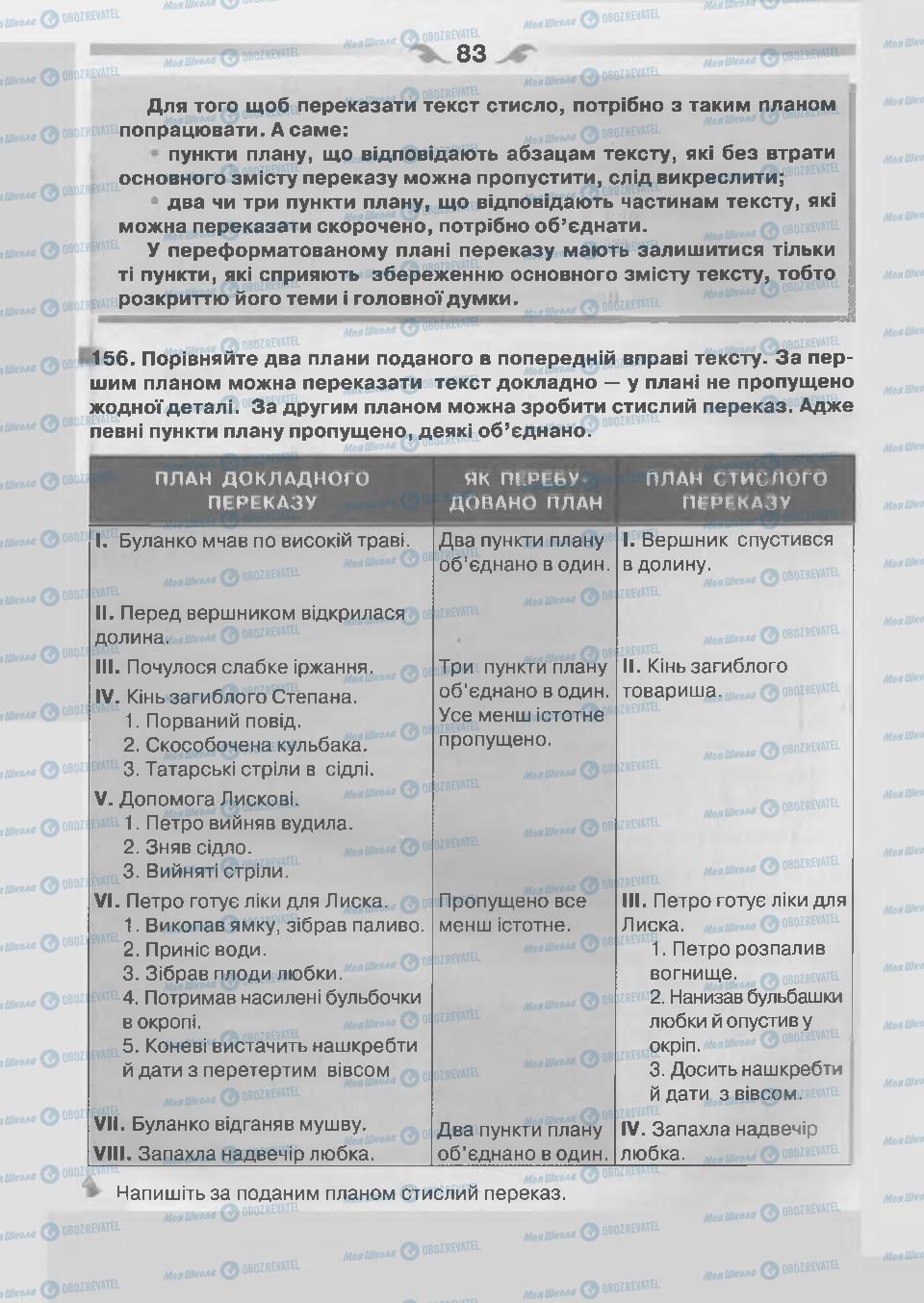 Підручники Українська мова 7 клас сторінка 83