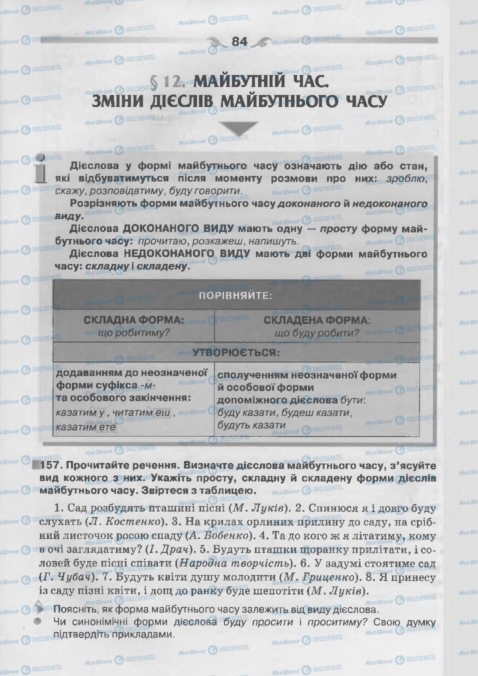 Підручники Українська мова 7 клас сторінка 84