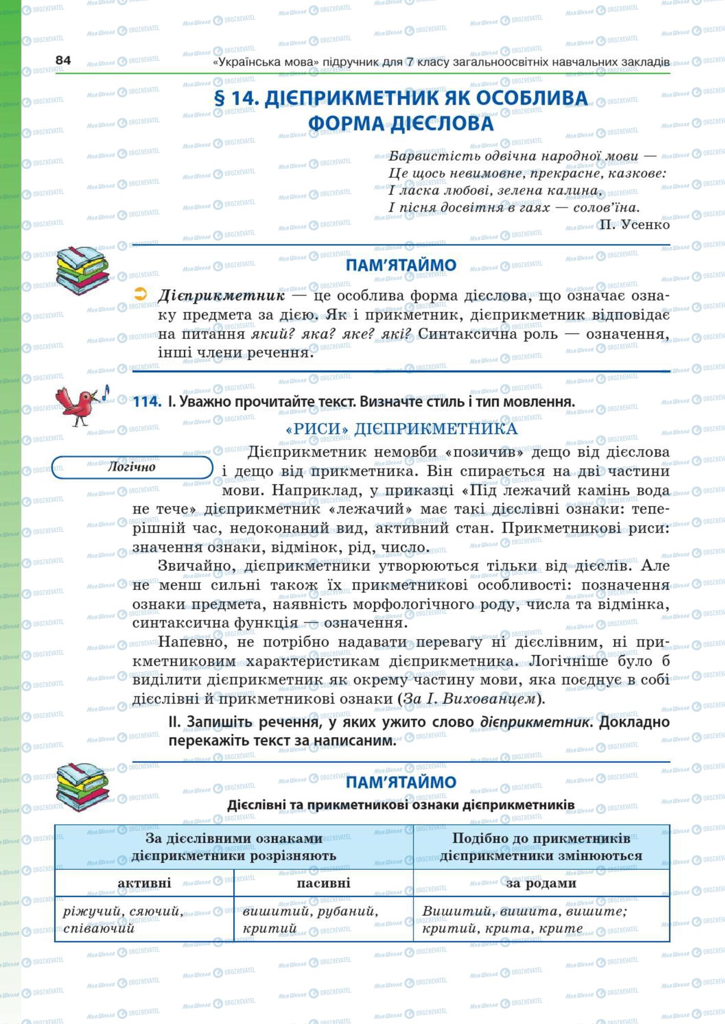 Підручники Українська мова 7 клас сторінка  84