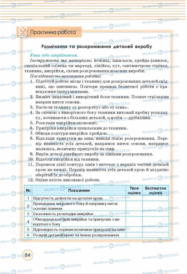 Підручники Трудове навчання 8 клас сторінка  84