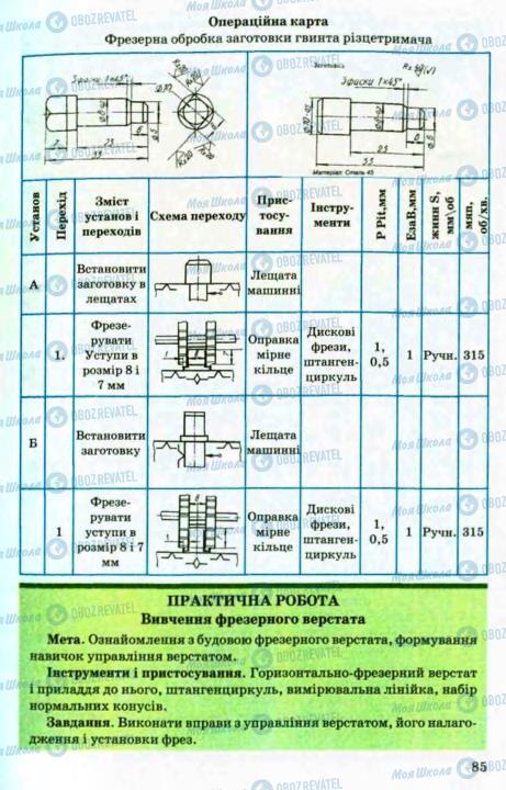 Учебники Трудовое обучение 8 класс страница 85