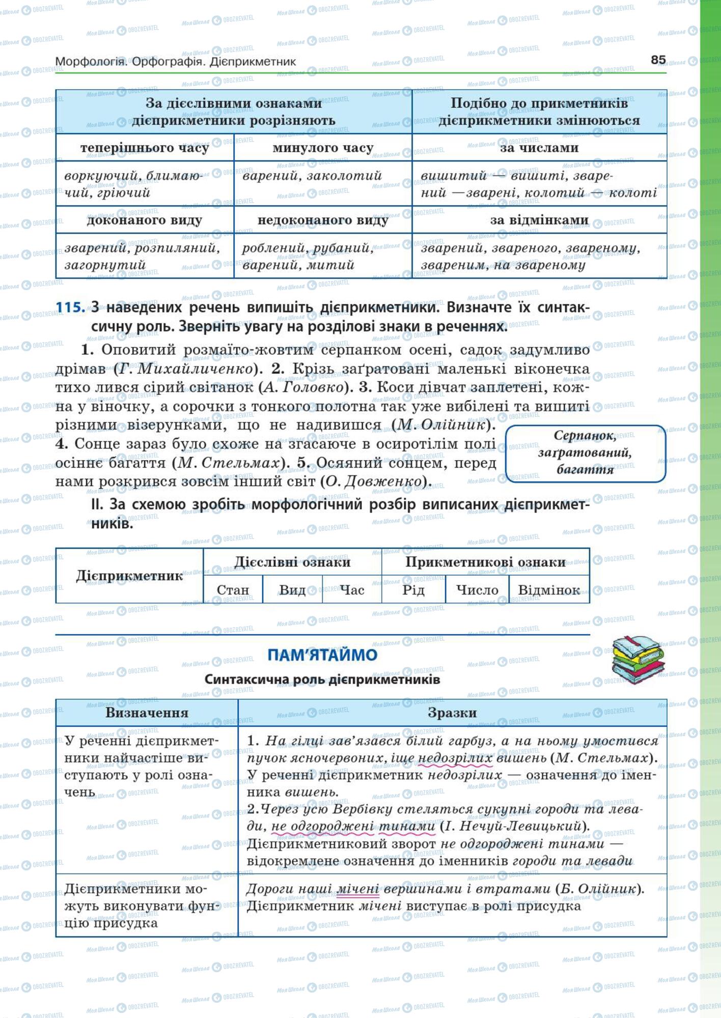 Підручники Українська мова 7 клас сторінка  85