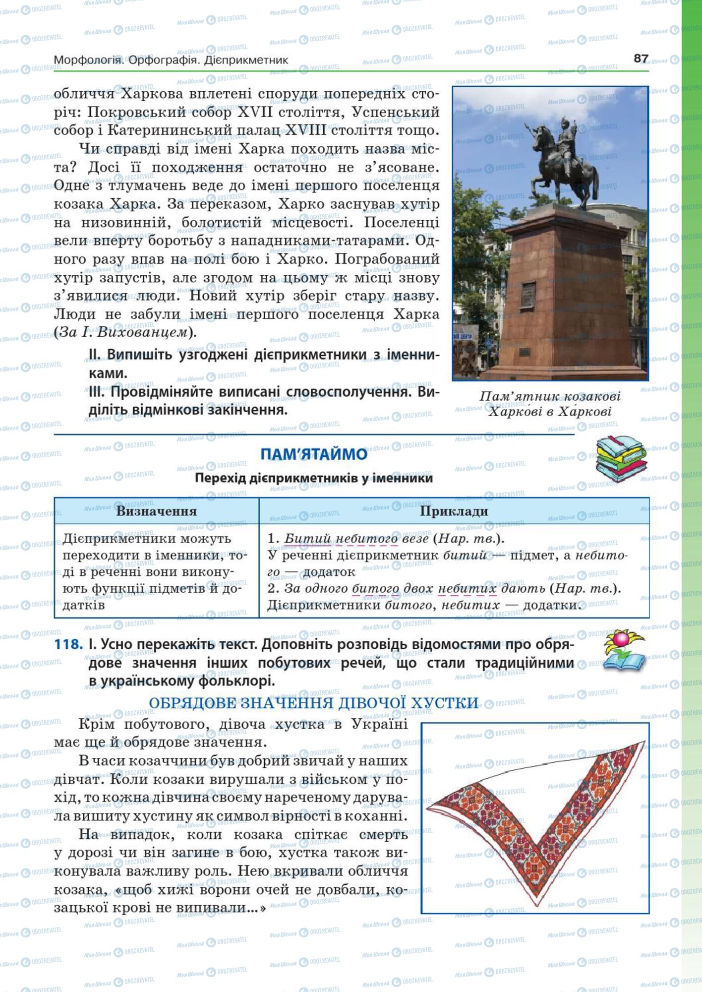 Учебники Укр мова 7 класс страница  87