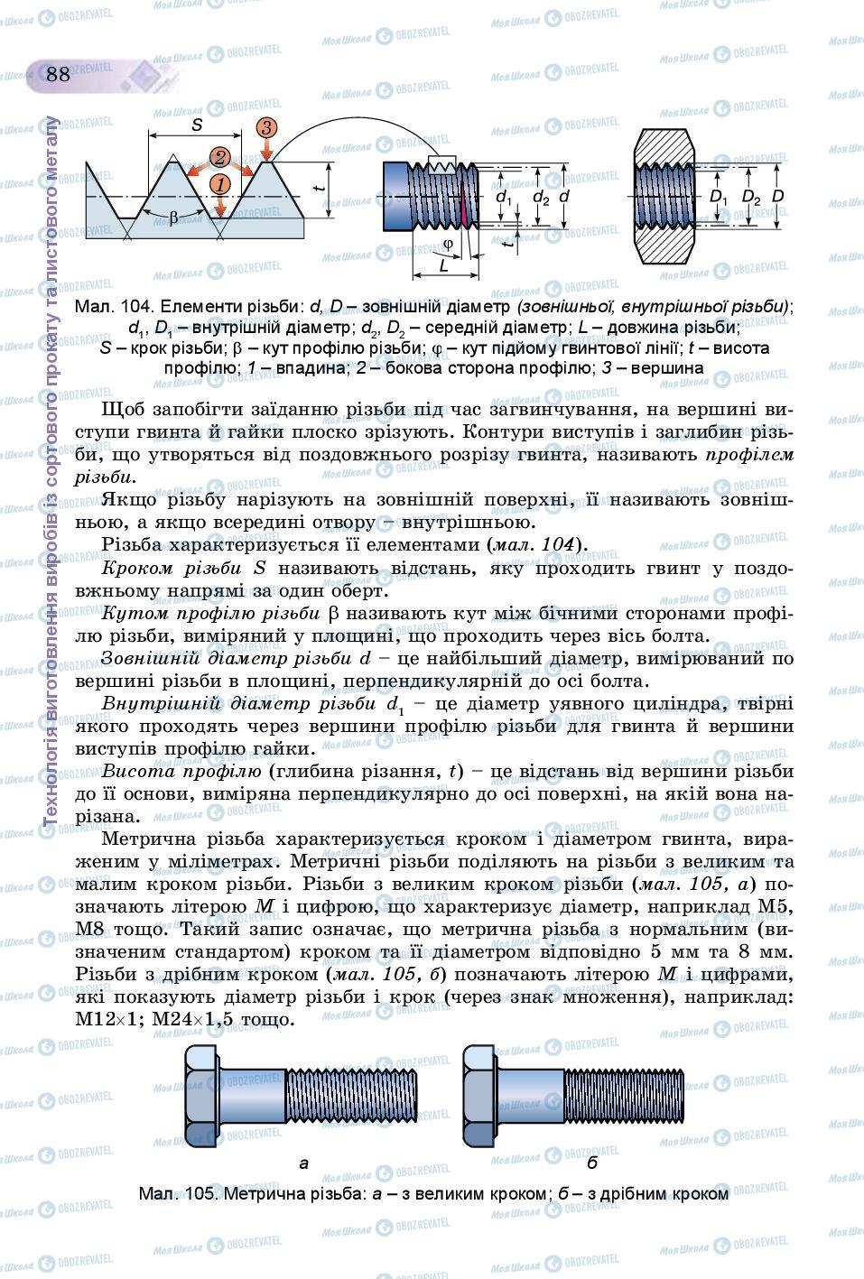 Підручники Трудове навчання 8 клас сторінка  88