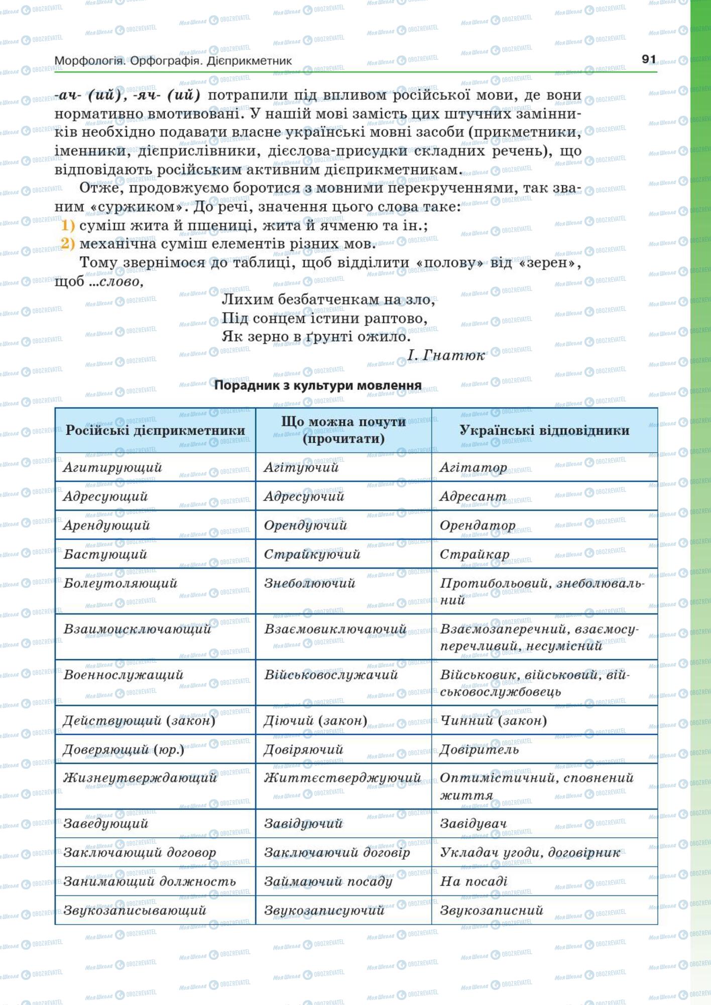Учебники Укр мова 7 класс страница  91