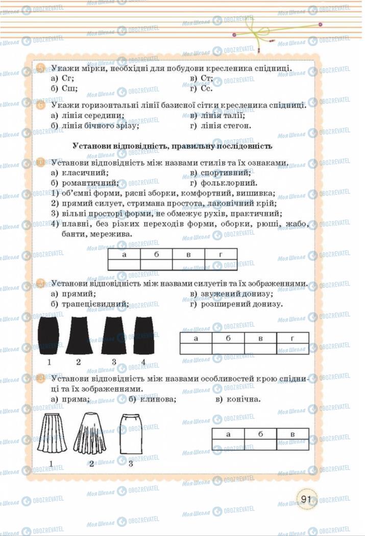 Підручники Трудове навчання 8 клас сторінка  91