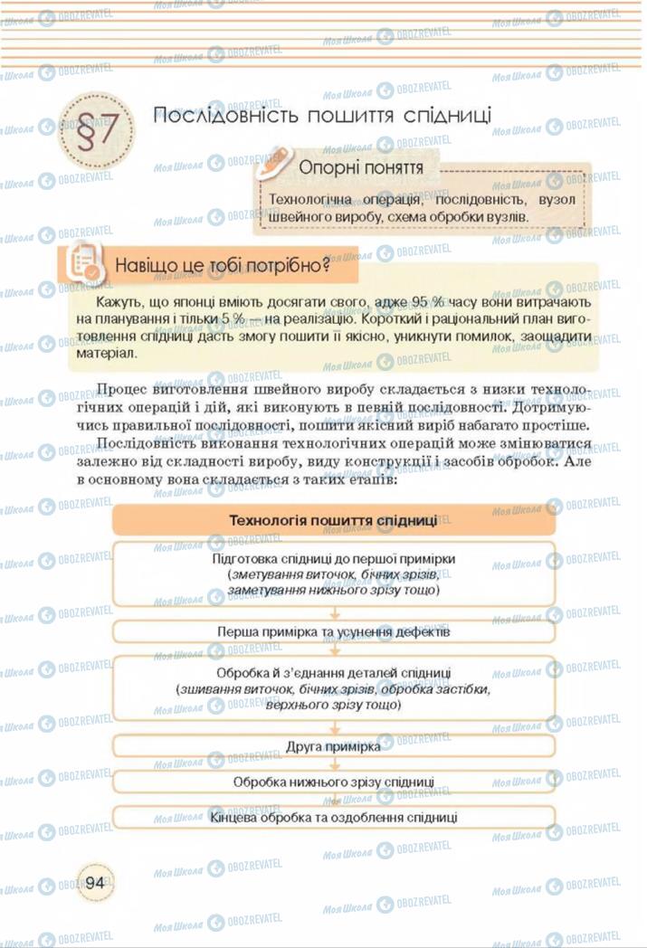 Підручники Трудове навчання 8 клас сторінка  94