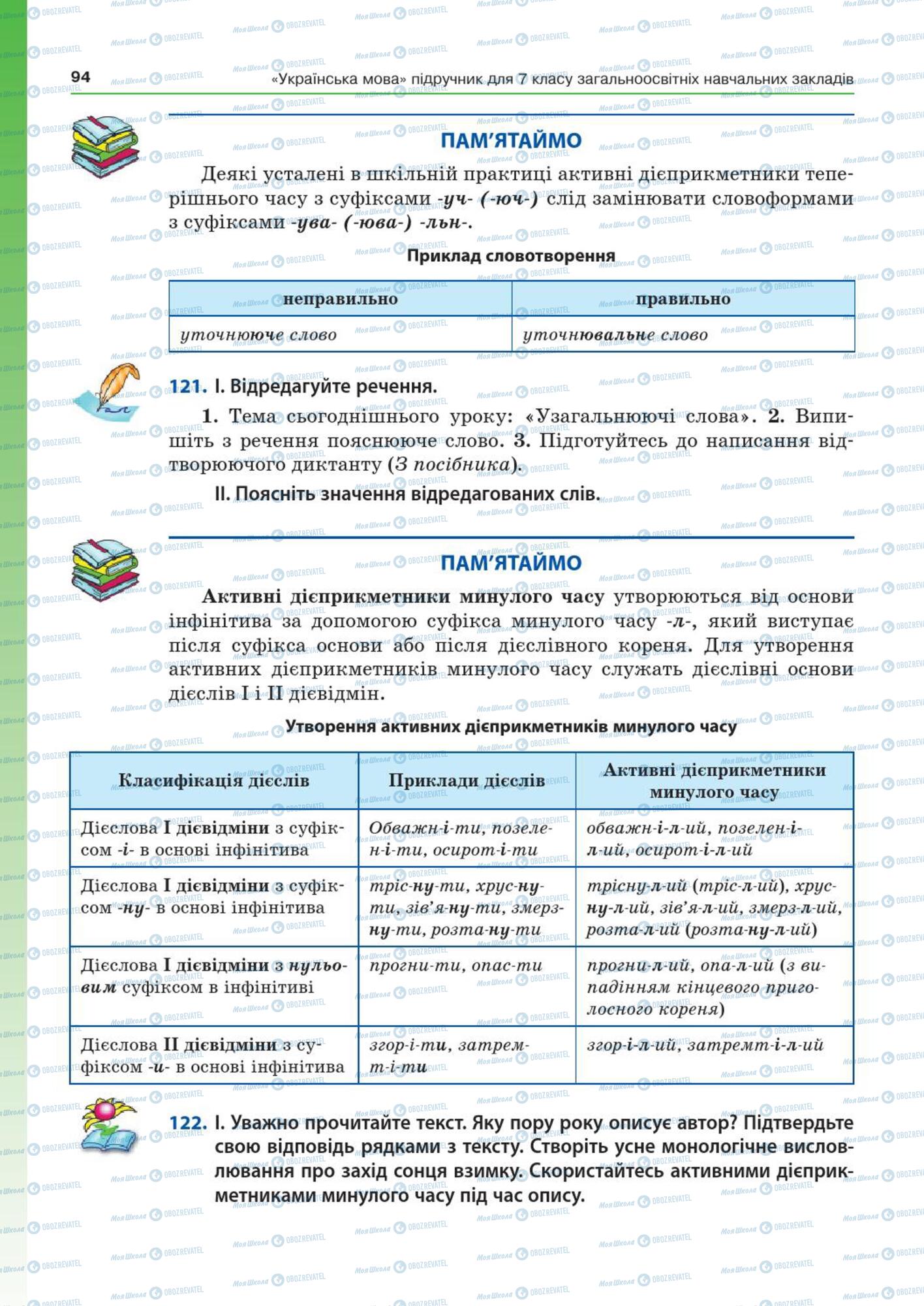 Підручники Українська мова 7 клас сторінка  94