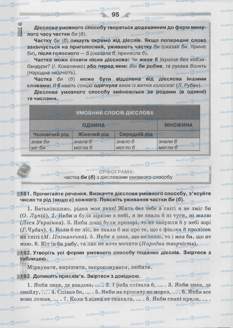 Учебники Укр мова 7 класс страница 95