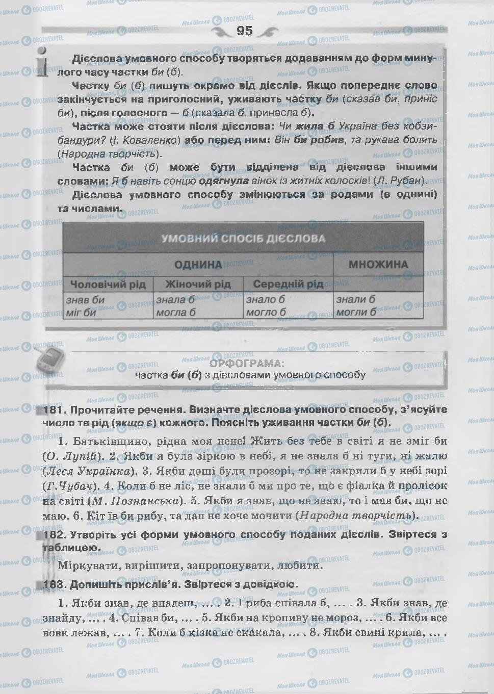 Підручники Українська мова 7 клас сторінка 95