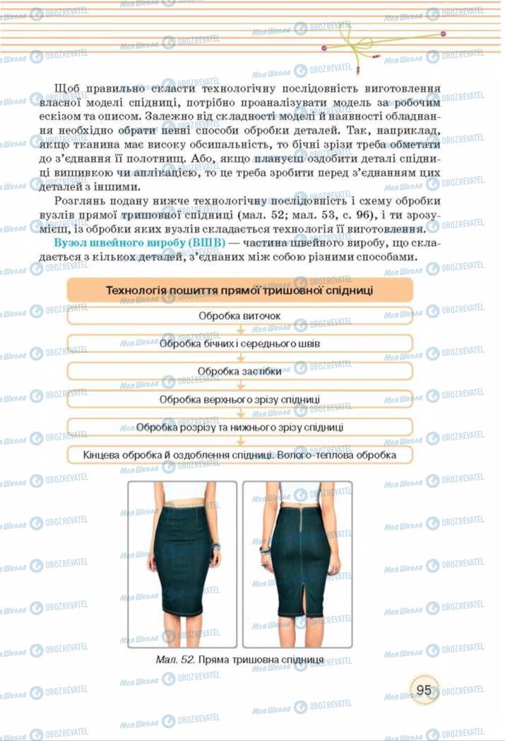 Підручники Трудове навчання 8 клас сторінка  95