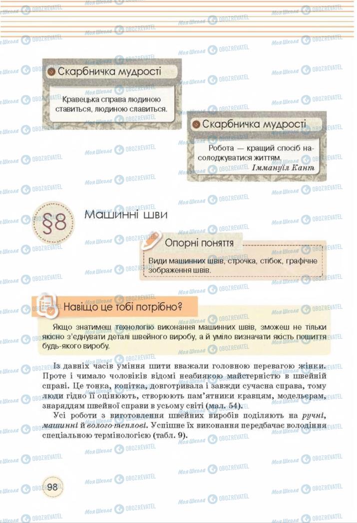 Учебники Трудовое обучение 8 класс страница  98