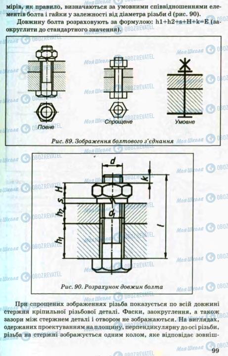 Підручники Трудове навчання 8 клас сторінка 99