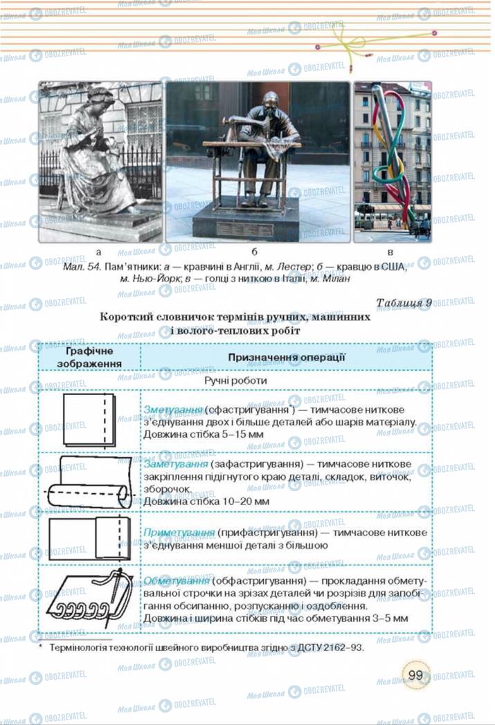 Підручники Трудове навчання 8 клас сторінка  99