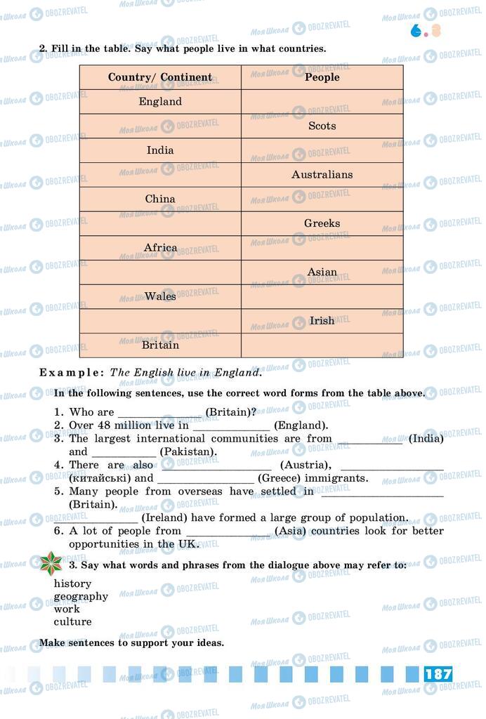 Підручники Англійська мова 8 клас сторінка 187
