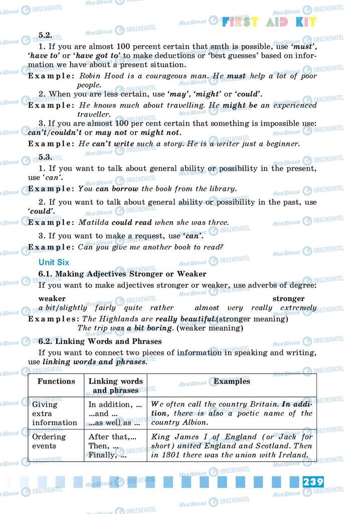 Підручники Англійська мова 8 клас сторінка 239