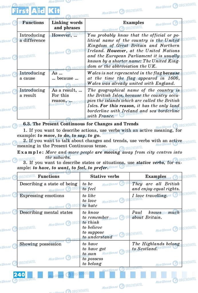 Підручники Англійська мова 8 клас сторінка 240