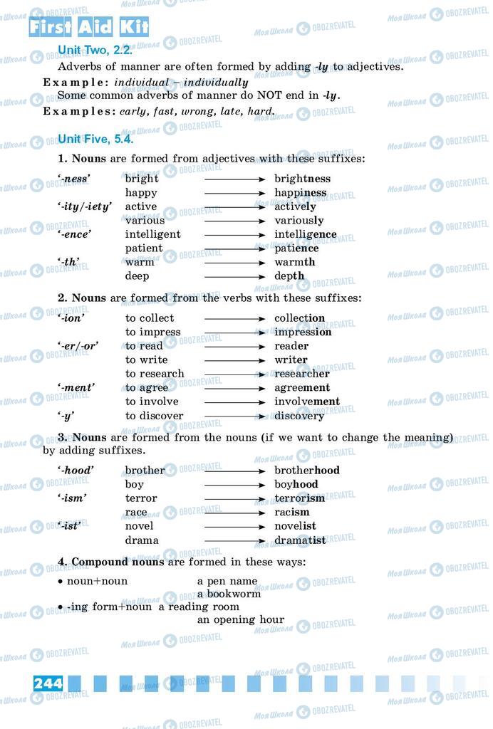 Підручники Англійська мова 8 клас сторінка 244