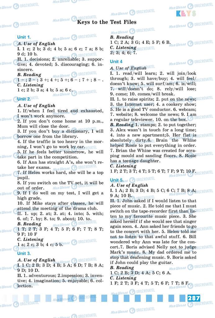 Підручники Англійська мова 8 клас сторінка  287