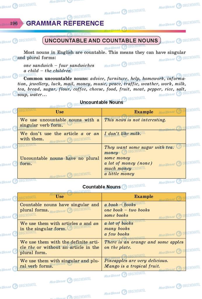 Підручники Англійська мова 8 клас сторінка 196