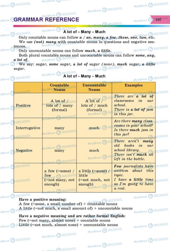 Учебники Английский язык 8 класс страница 197
