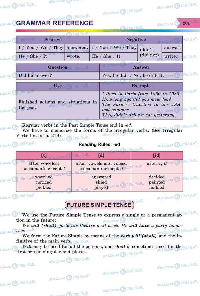 Учебники Английский язык 8 класс страница 201