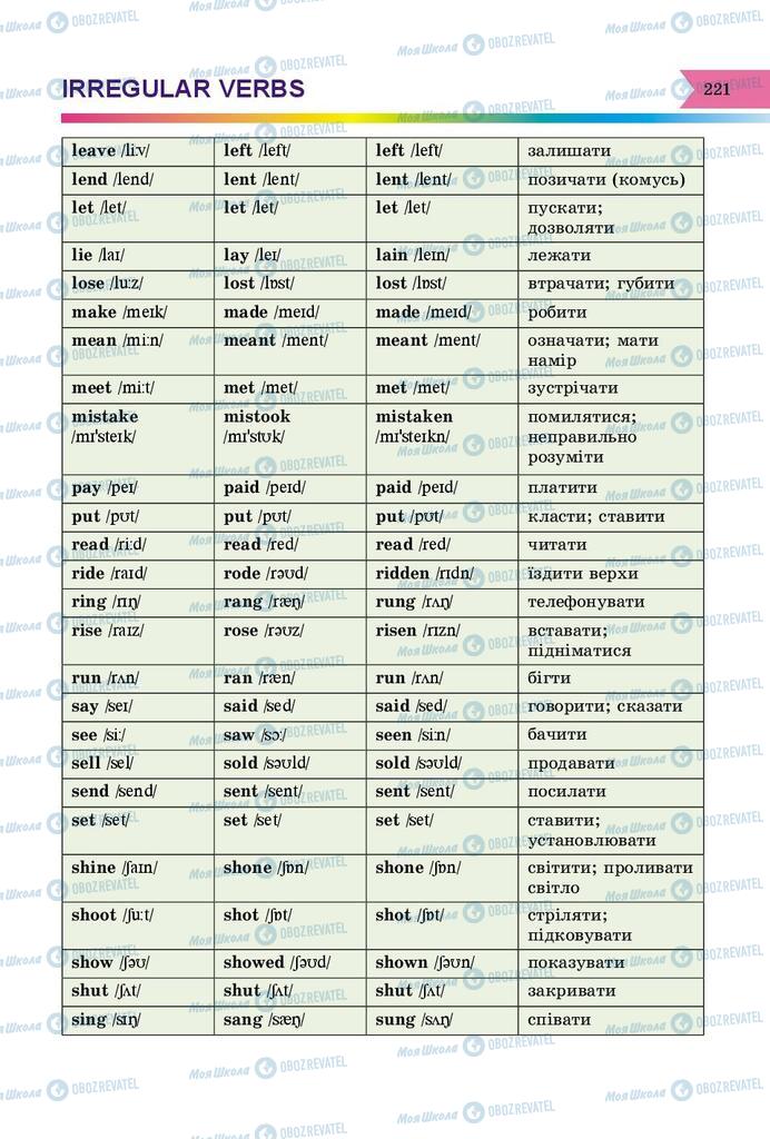Підручники Англійська мова 8 клас сторінка 221
