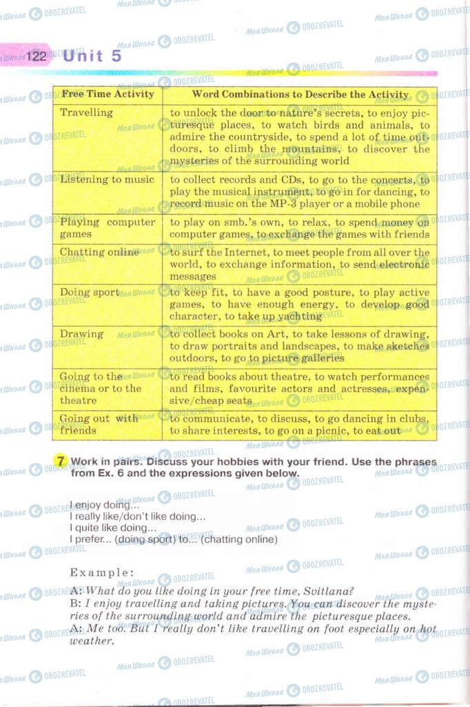 Підручники Англійська мова 8 клас сторінка 122