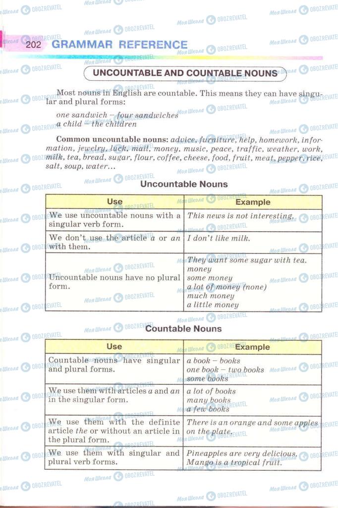 Підручники Англійська мова 8 клас сторінка  202