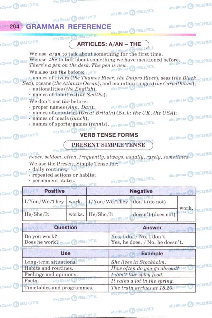 Учебники Английский язык 8 класс страница 204
