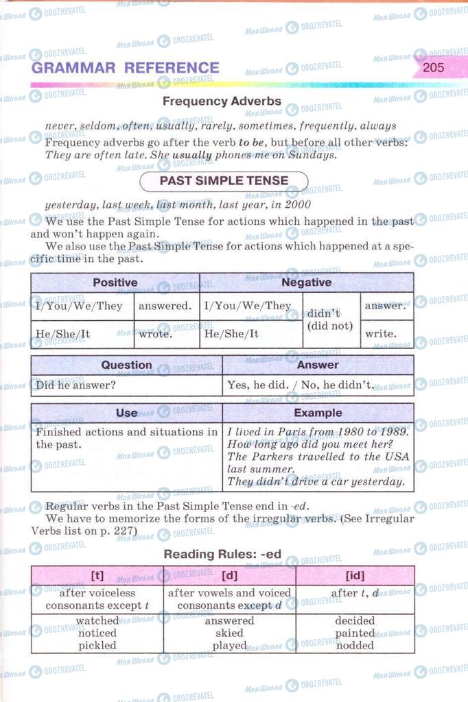 Учебники Английский язык 8 класс страница 205