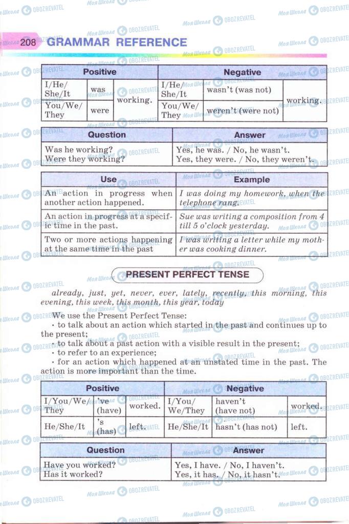 Учебники Английский язык 8 класс страница 208