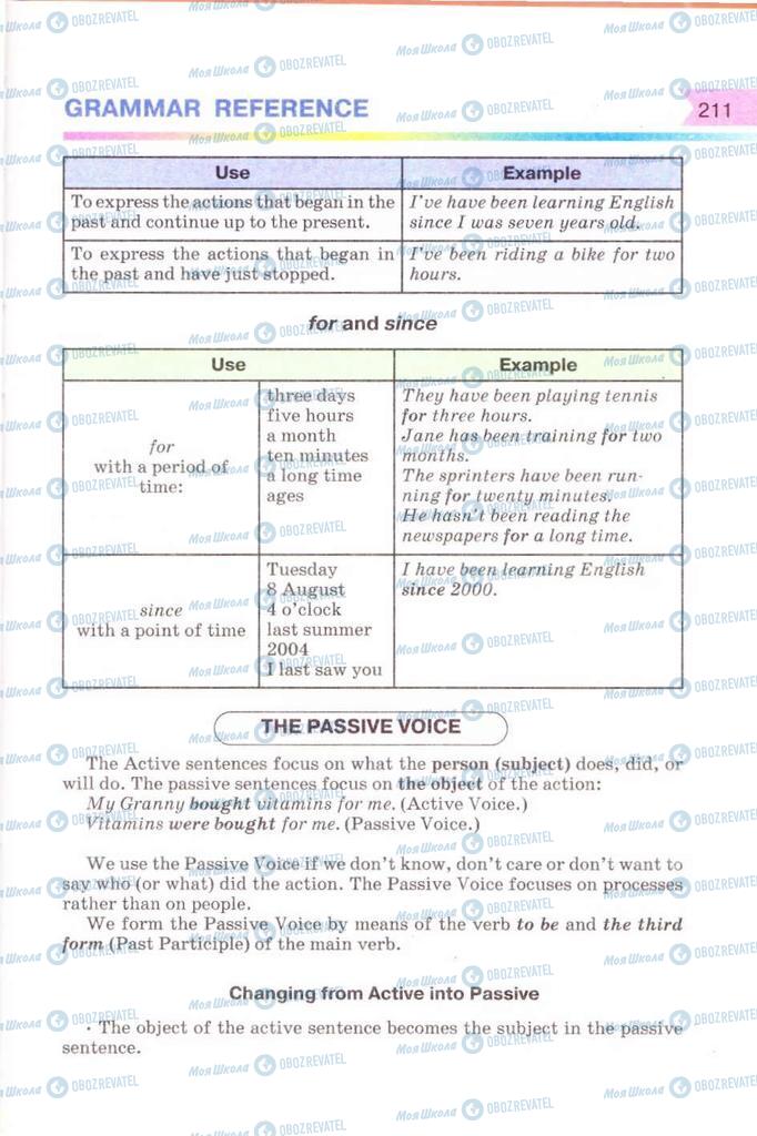 Підручники Англійська мова 8 клас сторінка 211