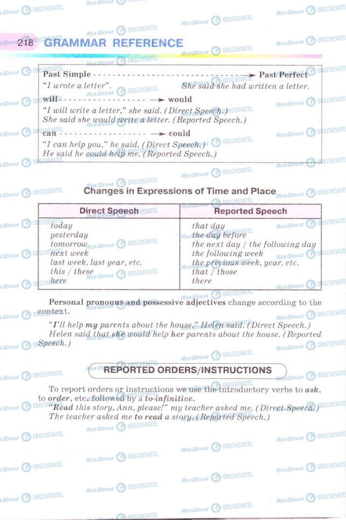 Учебники Английский язык 8 класс страница 218