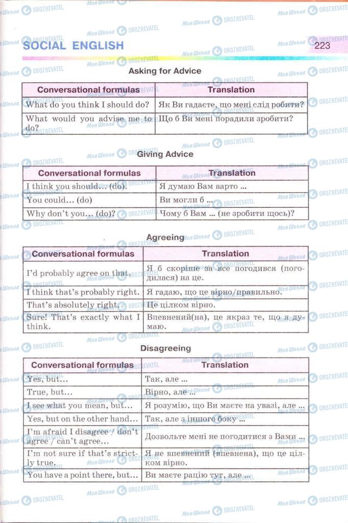 Підручники Англійська мова 8 клас сторінка 223