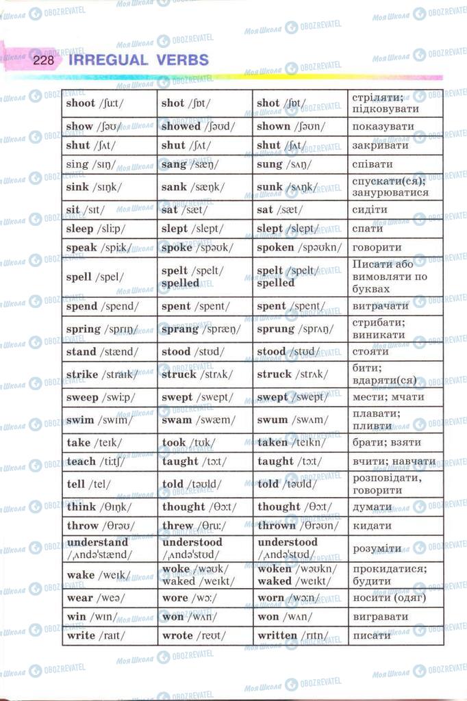Підручники Англійська мова 8 клас сторінка 228