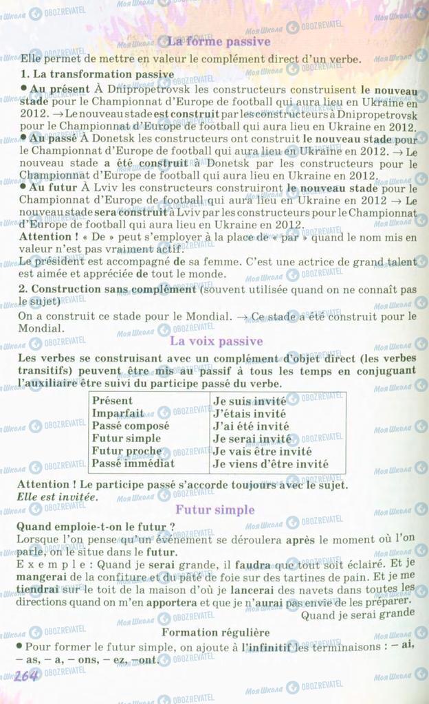 Підручники Французька мова 10 клас сторінка 264