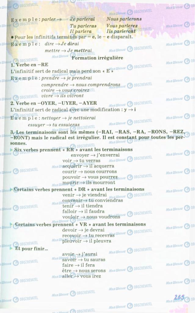 Підручники Французька мова 10 клас сторінка 265