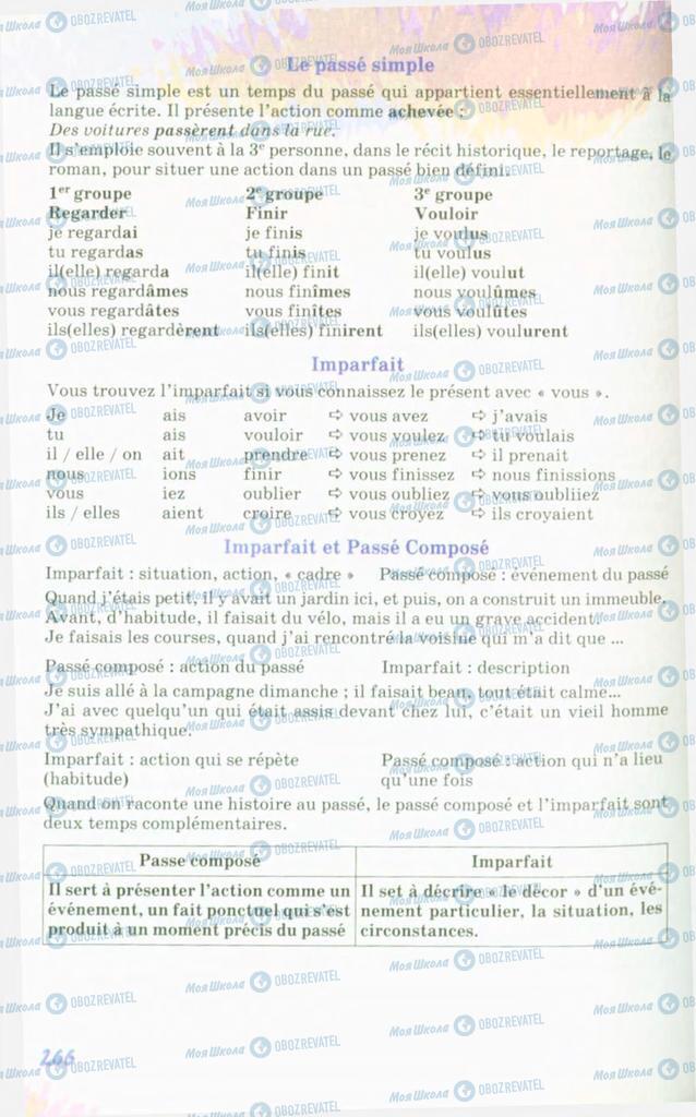 Підручники Французька мова 10 клас сторінка 266