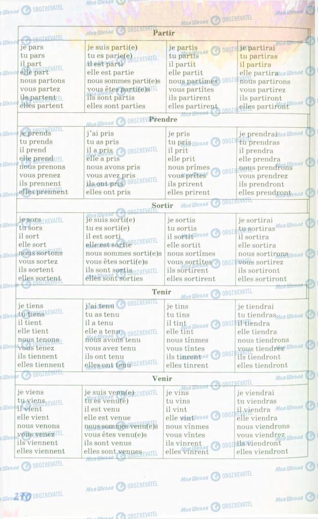 Учебники Французский язык 10 класс страница 270