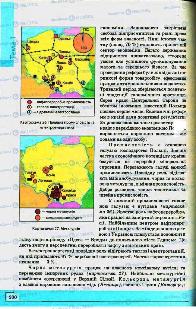 Підручники Географія 10 клас сторінка 200