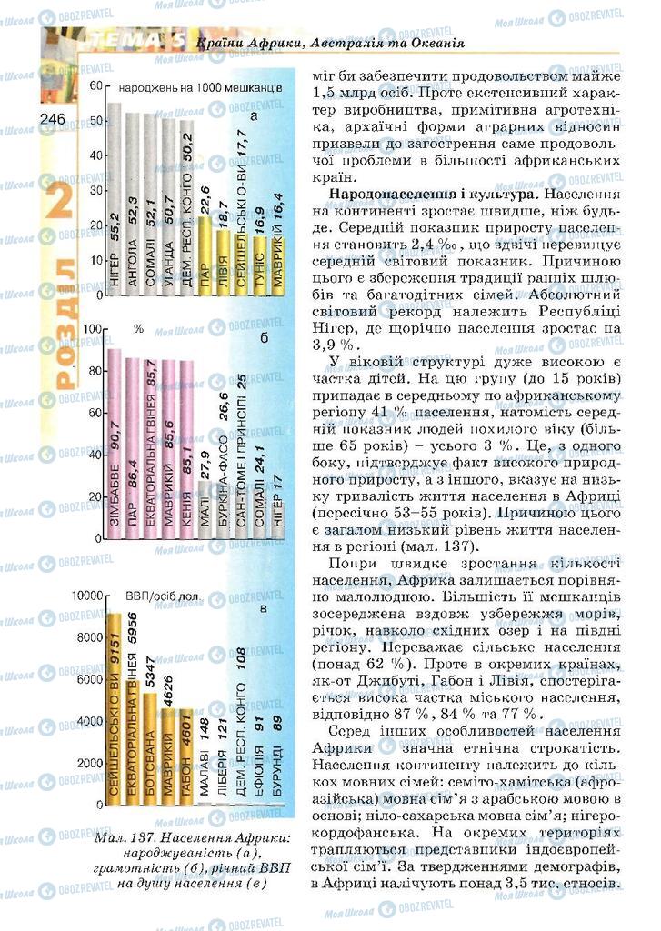 Підручники Географія 10 клас сторінка 246